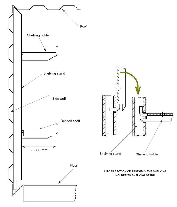 Hylde til container Orion 205cm, 1. stk.