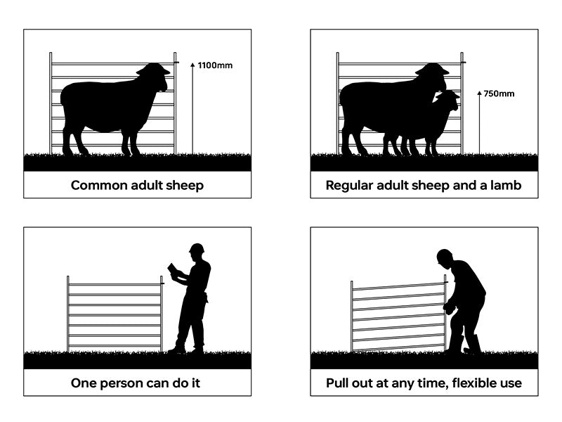 Dyrefold, 1,5x1,22m, 8 stk., Sølv