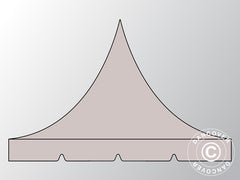Fremhævet