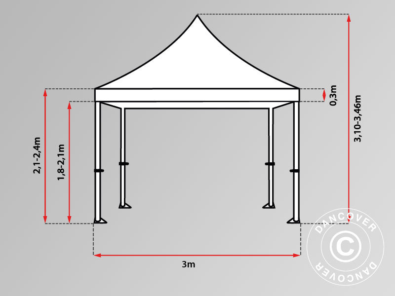 Foldetelt FleXtents PRO 3x6m Sort, Brandhæmmende, inkl. 6 sider